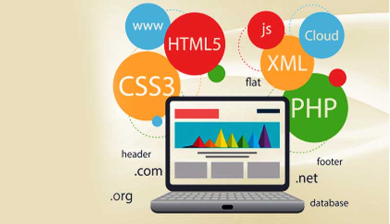 Android Application Development