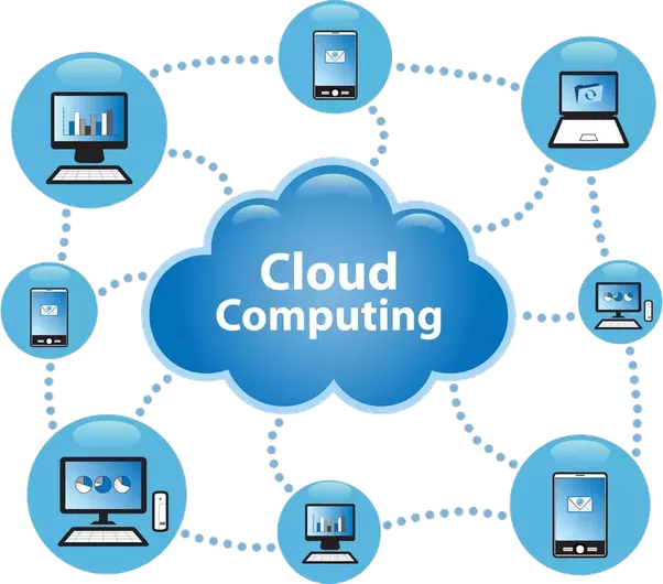 Cloud Computing